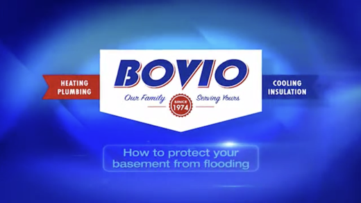 How to Protect Your Basement From Flooding