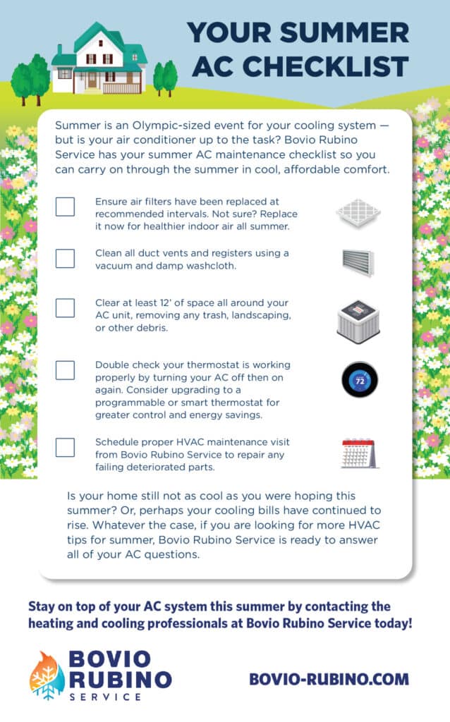 Summer AC maintenance checklist bovio rubino infographic