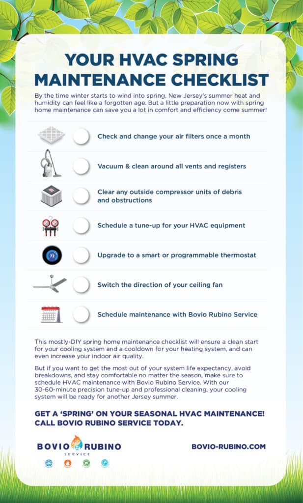 spring HVAC checklist BRS 